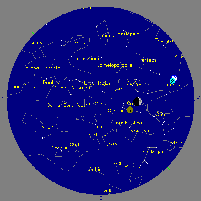 Sky Chart