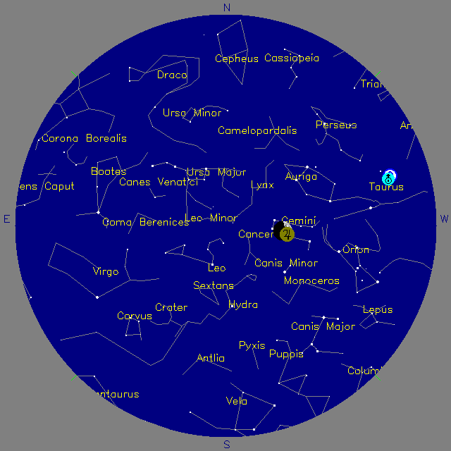 Sky Chart
