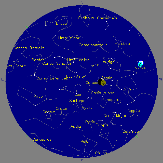 Sky Chart