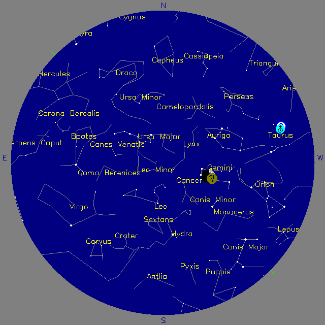 Sky Chart
