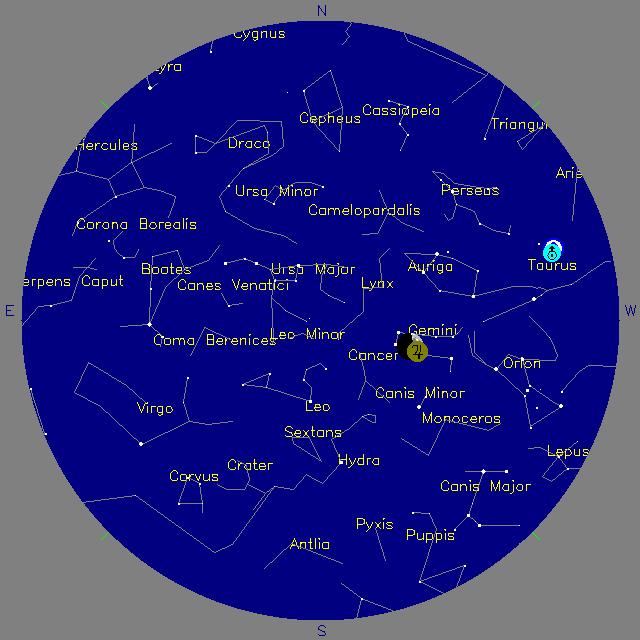 Sky Chart