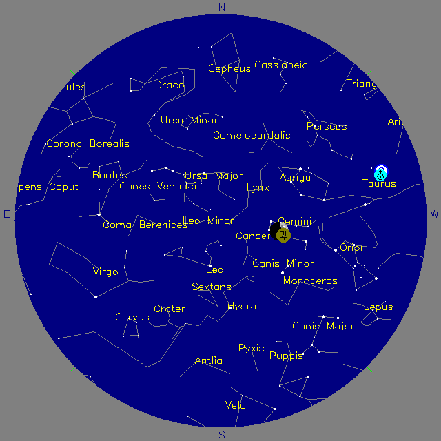 Sky Chart