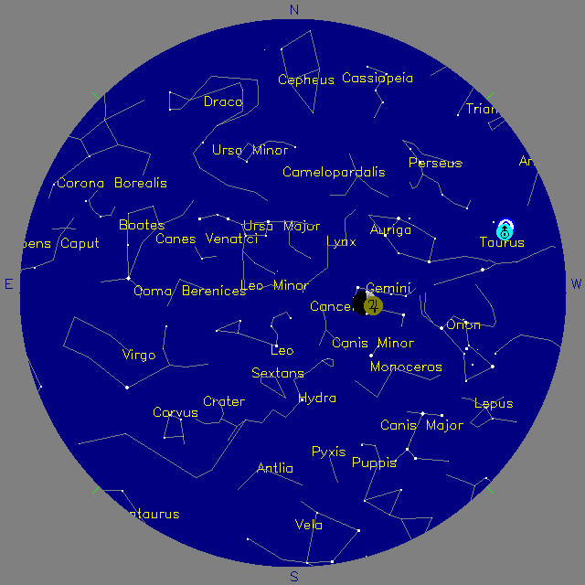 Sky Chart