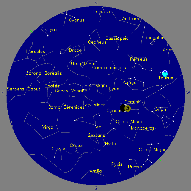 Sky Chart