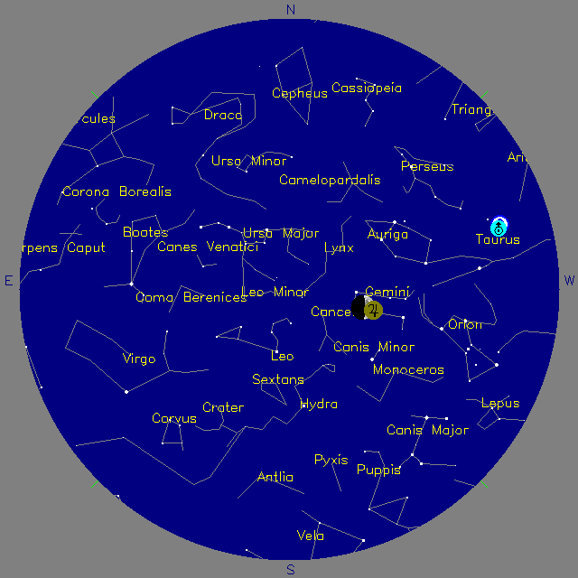 Sky Chart