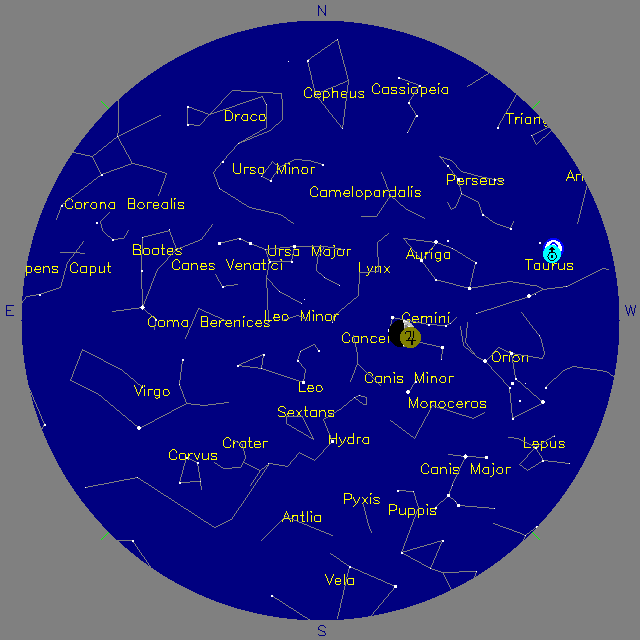 Sky Chart