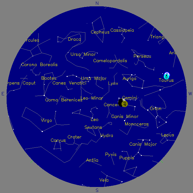 Sky Chart