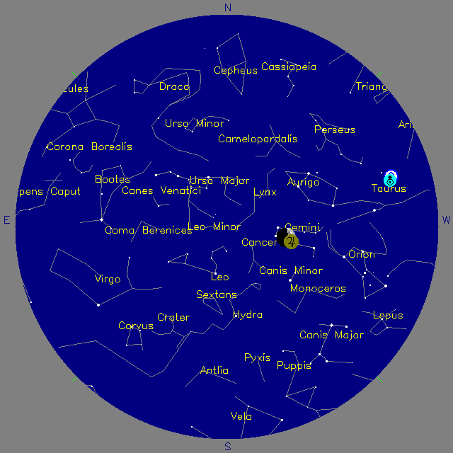 Sky Chart