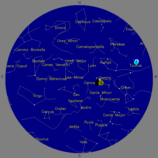 Sky Chart