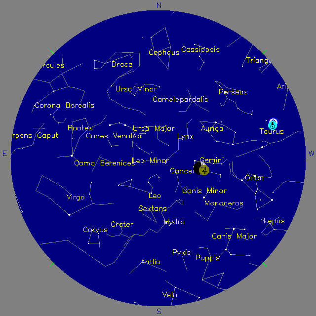 Sky Chart