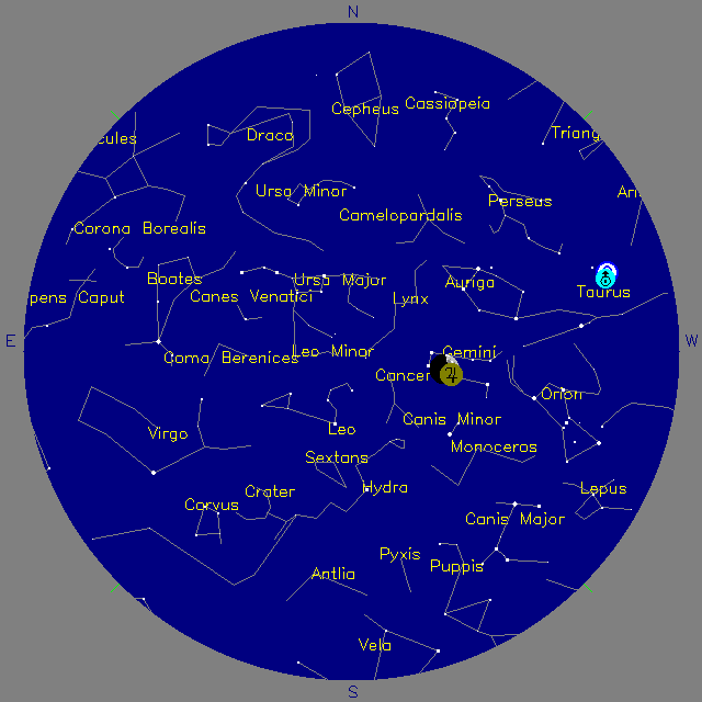 Sky Chart