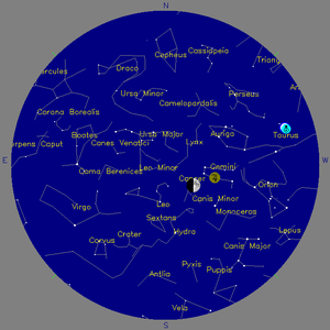 Sky Chart - click to enlarge