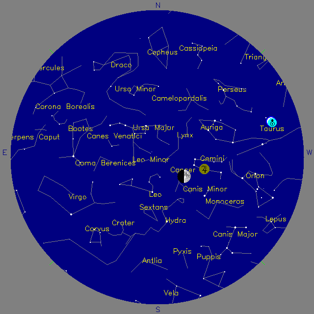 Sky Chart