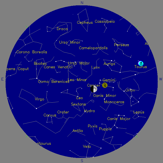 Sky Chart