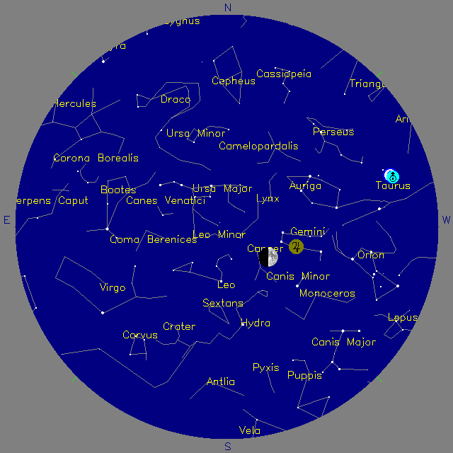 Sky Chart