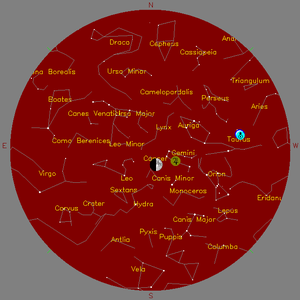 Sky Chart - click to enlarge