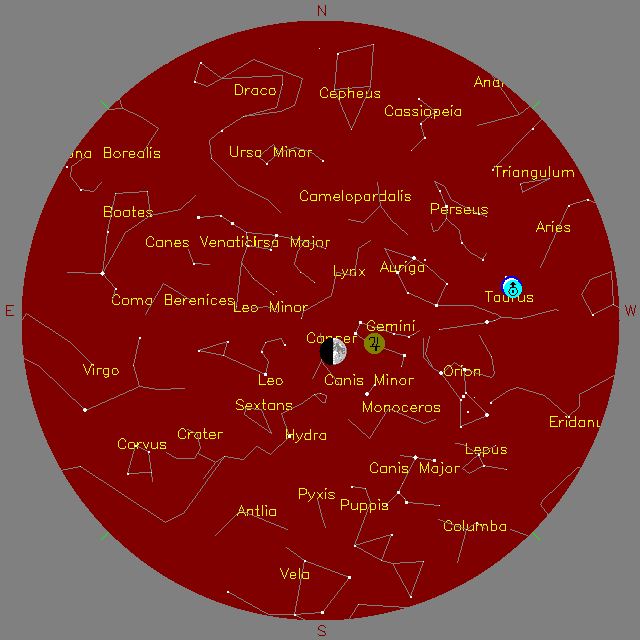 Sky Chart