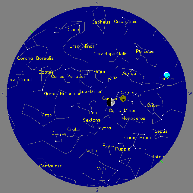 Sky Chart