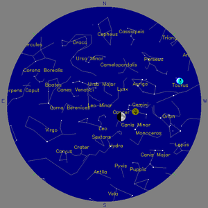 Sky Chart - click to enlarge
