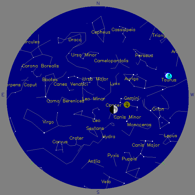 Sky Chart