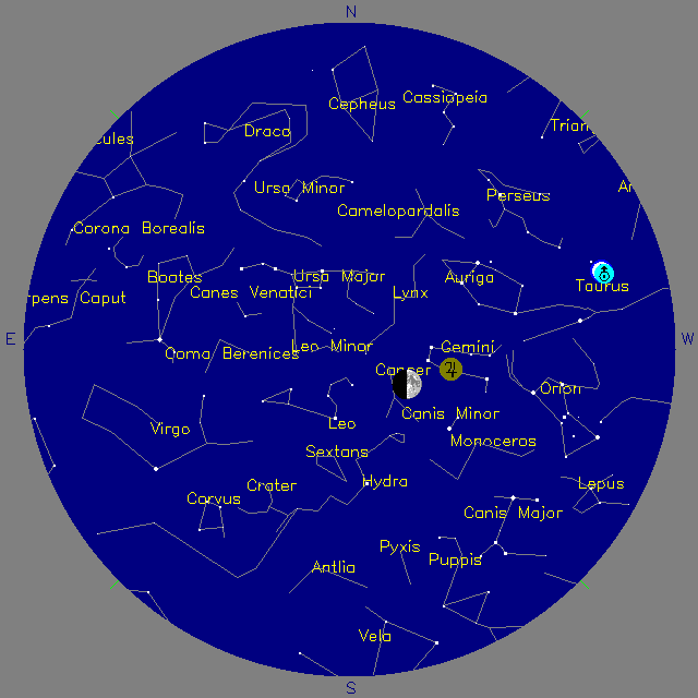 Sky Chart