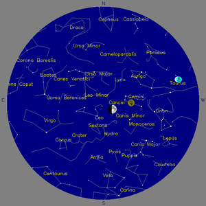 Sky Chart - click to enlarge