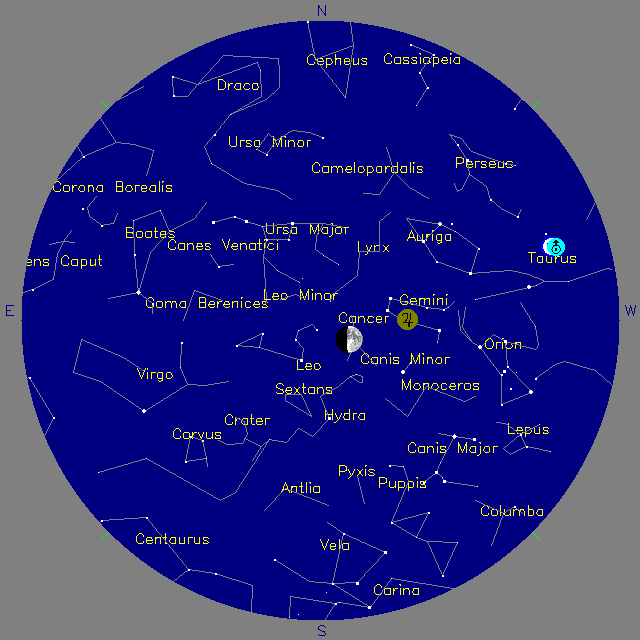 Sky Chart
