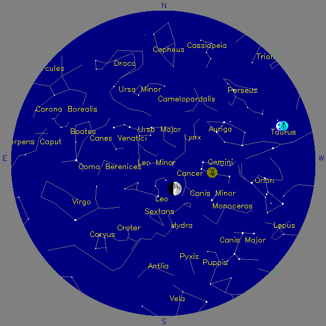 Sky Chart