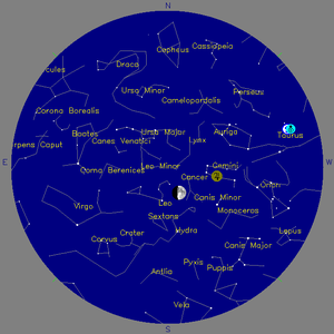 Sky Chart - click to enlarge
