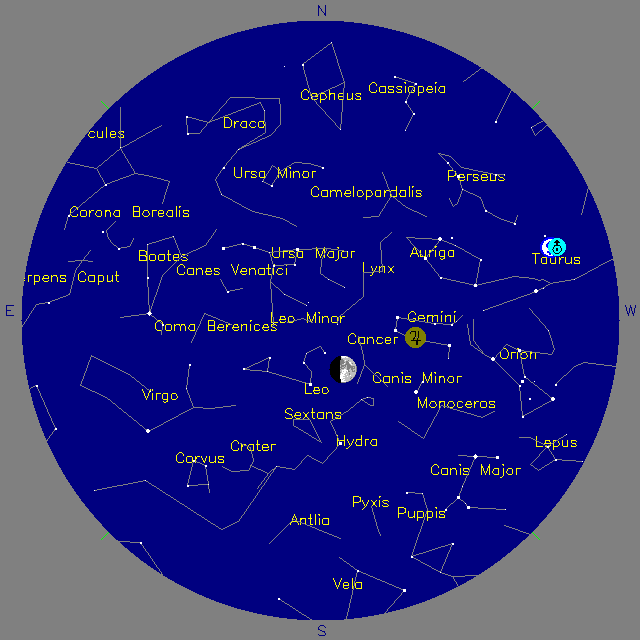 Sky Chart