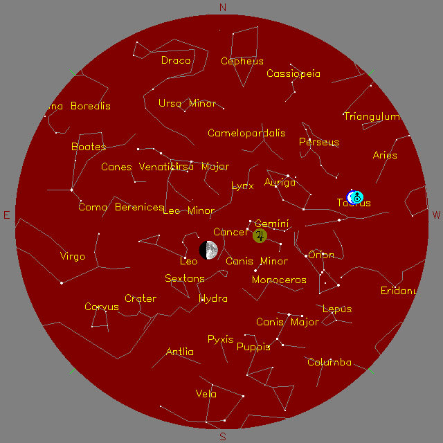 Sky Chart