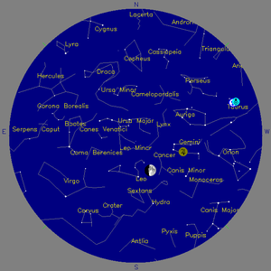 Sky Chart - click to enlarge