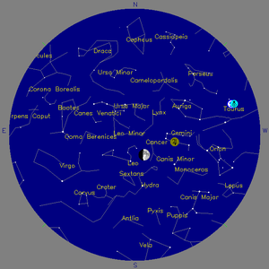 Sky Chart - click to enlarge