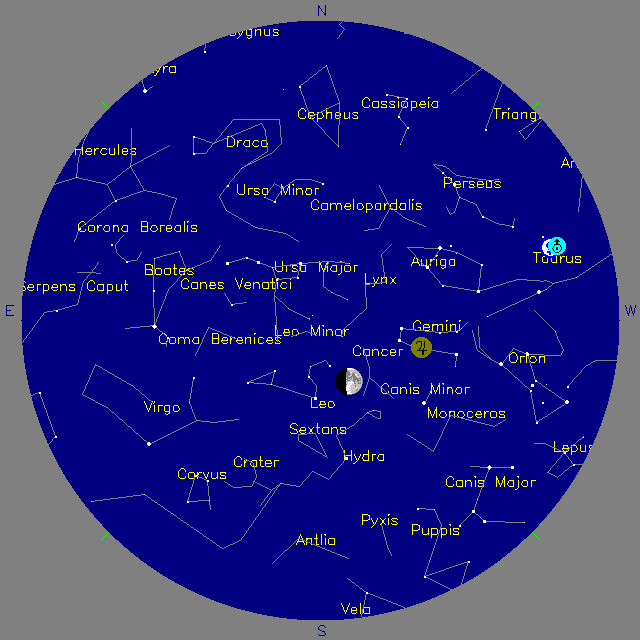 Sky Chart