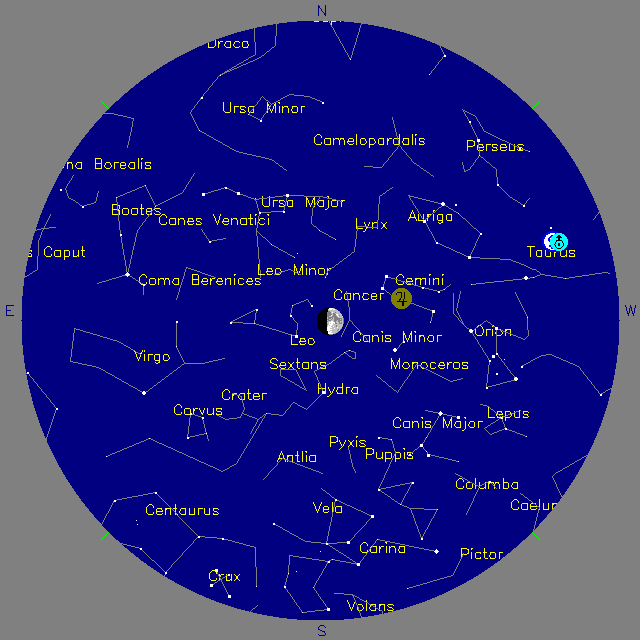 Sky Chart