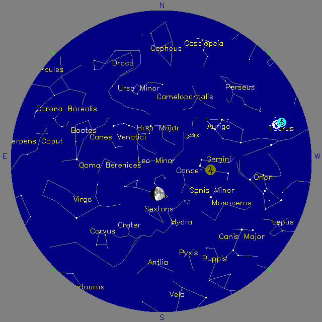 Sky Chart