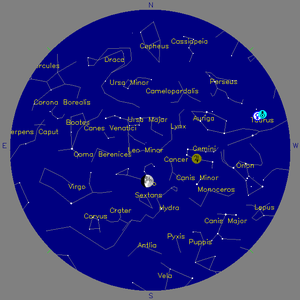 Sky Chart - click to enlarge