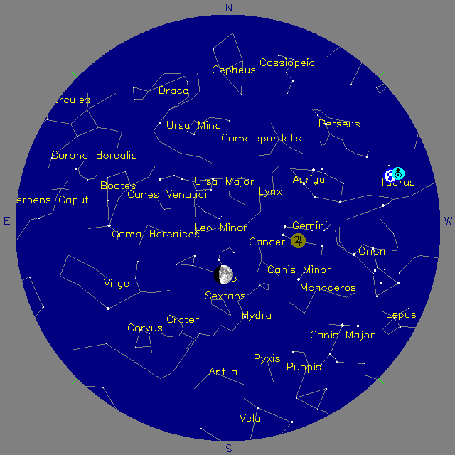 Sky Chart