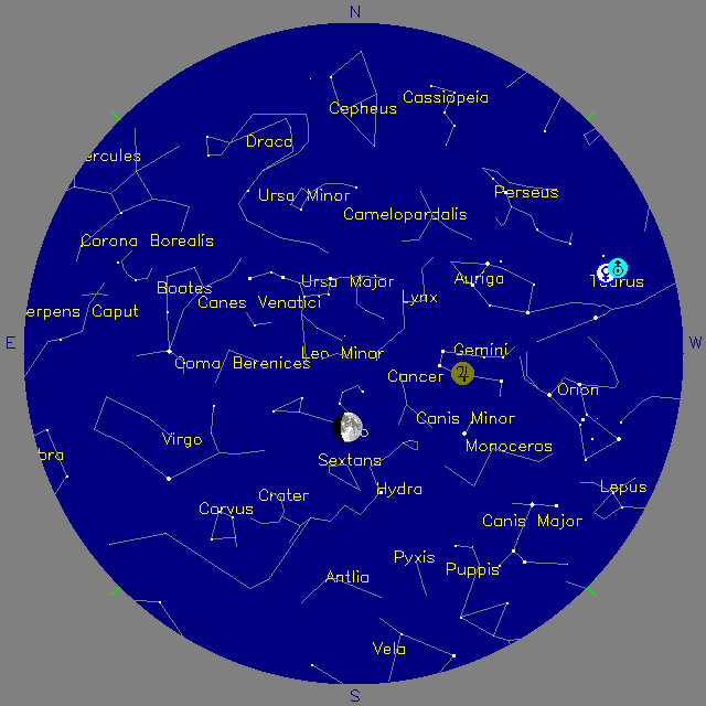 Sky Chart