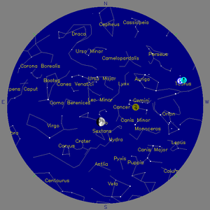Sky Chart - click to enlarge