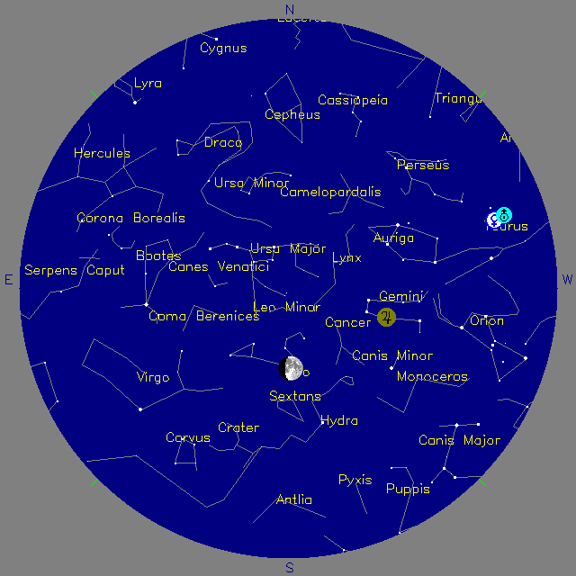 Sky Chart