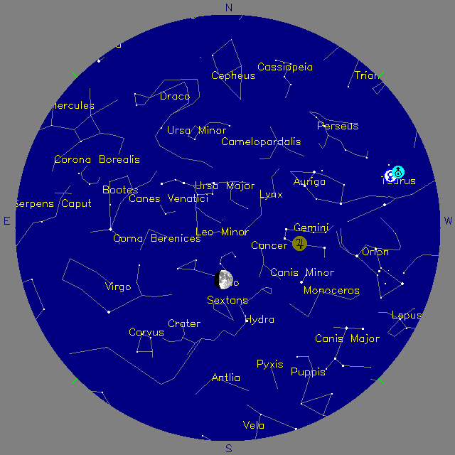 Sky Chart