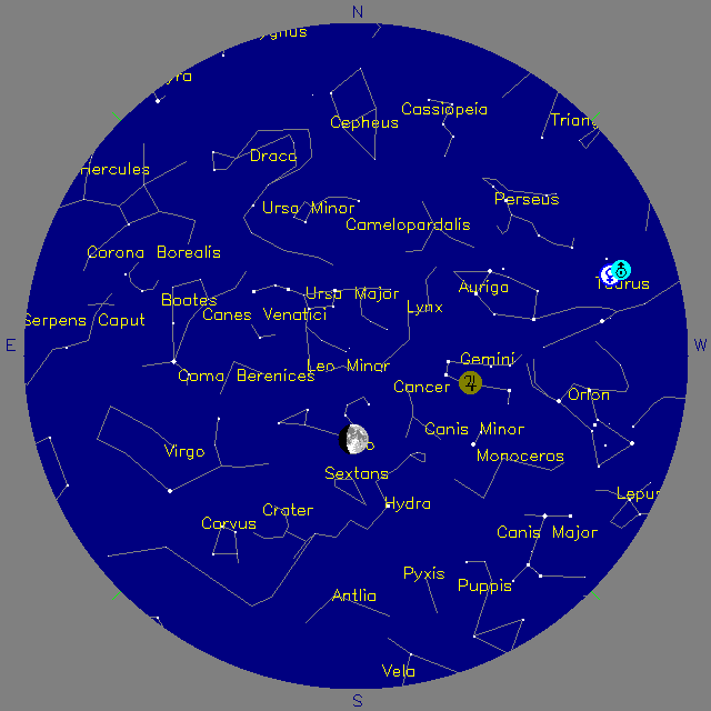 Sky Chart