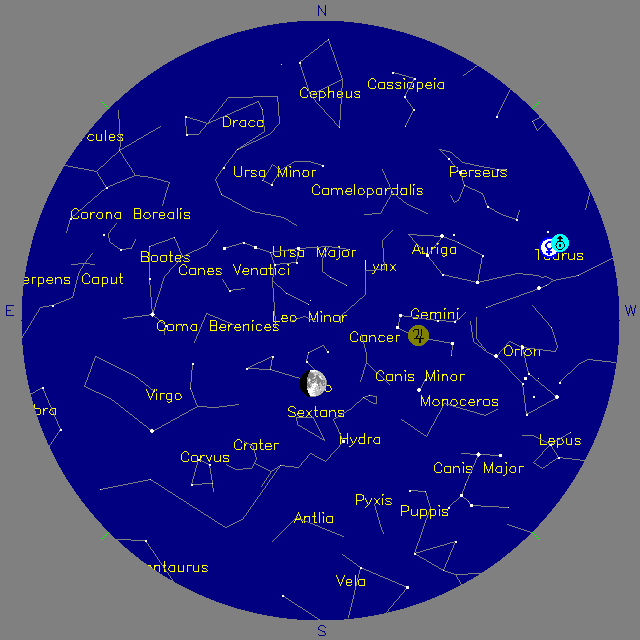 Sky Chart