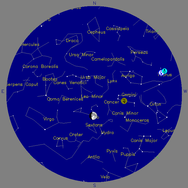 Sky Chart