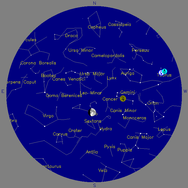 Sky Chart