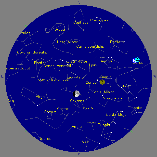 Sky Chart