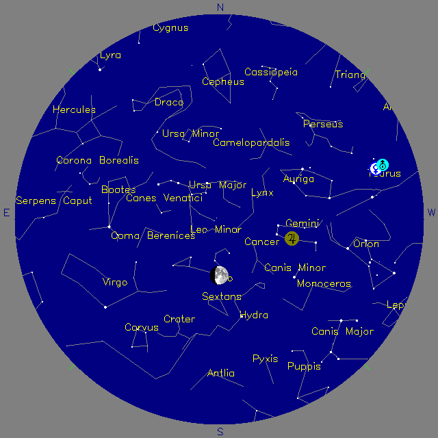 Sky Chart