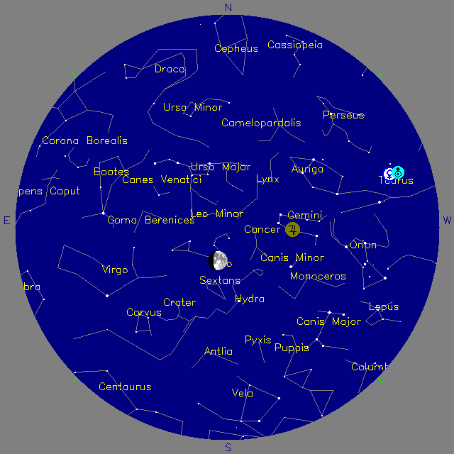 Sky Chart