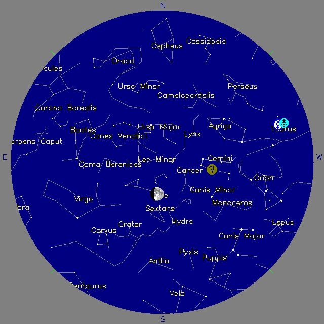 Sky Chart